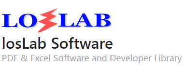 Coupon codes losLab Software