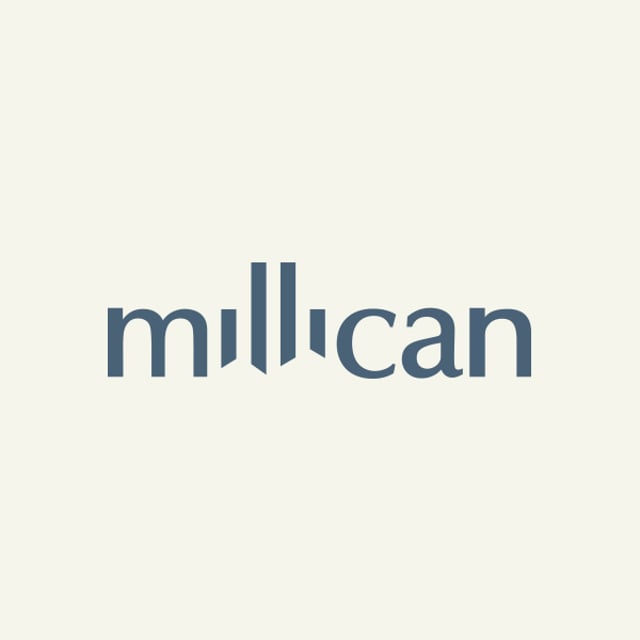 Coupon codes Millican