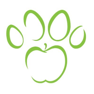 Coupon codes Pet Wellbeing