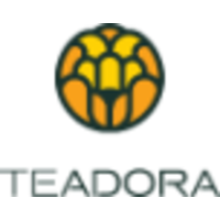 Coupon codes Teadora