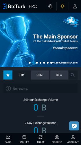 Btcturk Coupons Up To 10 Off Btcturk Promo Codes April 2021 Canada